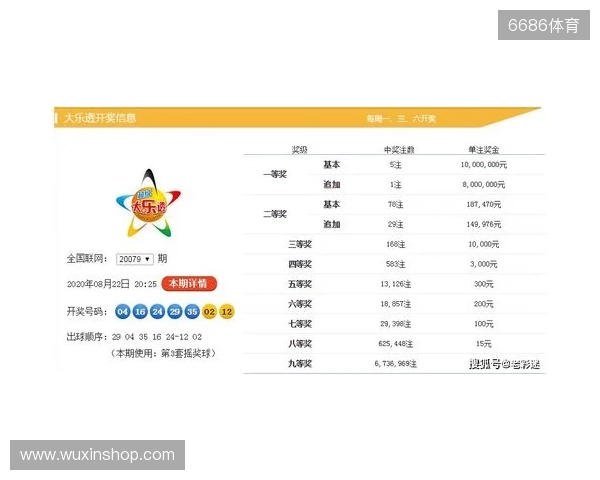 大乐透第25133期开奖情况:后区双单数中包含一个掉号,一等奖9注