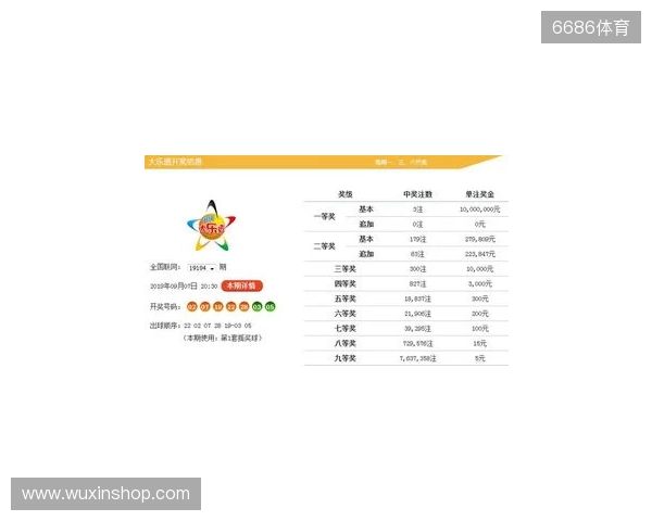 [叫我吴总]大乐透第25134期实战探究前区三胆，最新心得