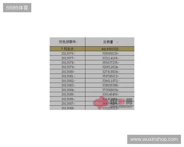 双色球25137期:从136期“爆43注”里,扒点下期能用上的实在思路